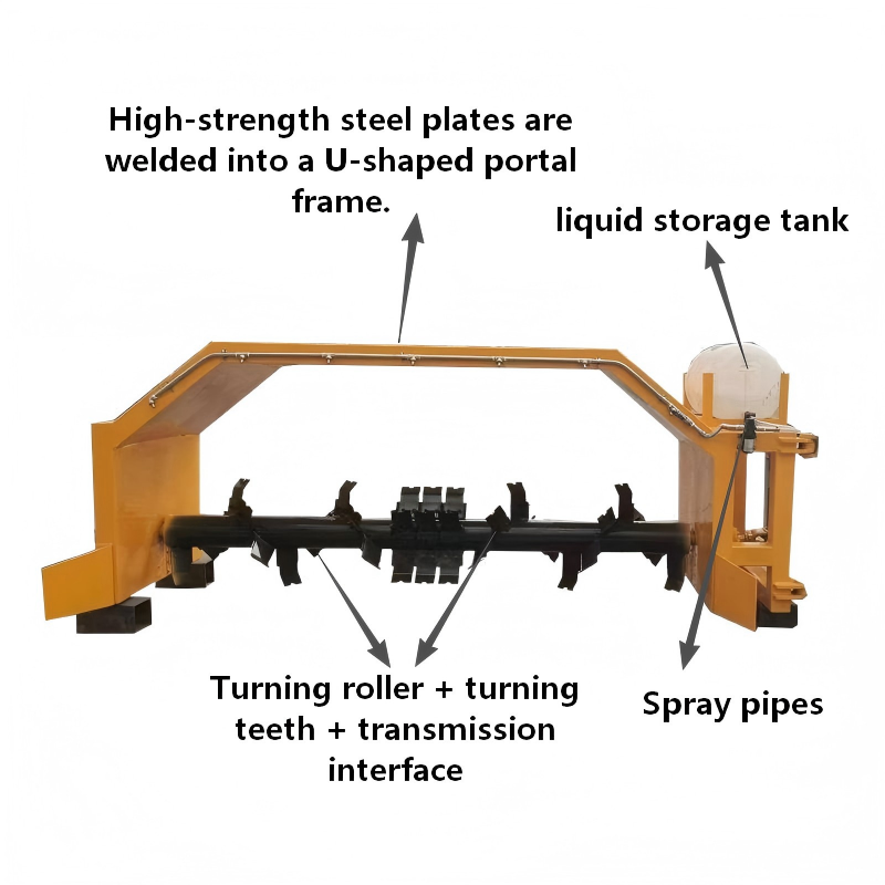 Volteador de Compostaje Remolc - Compost Turner Machine reseña y precio
