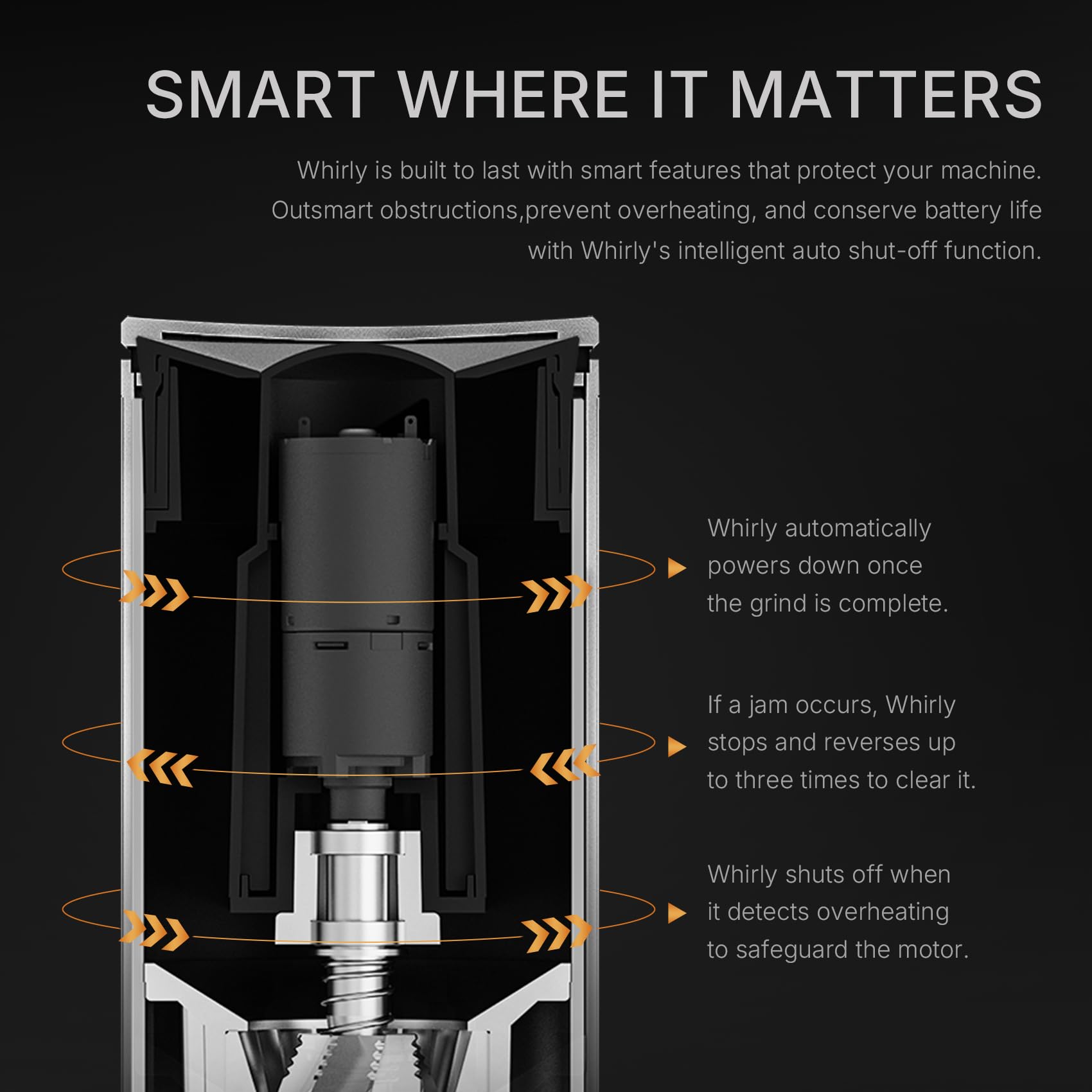 Molinillo de Café TIMEMORE Whi - Grain Mill Grinder reseña y precio