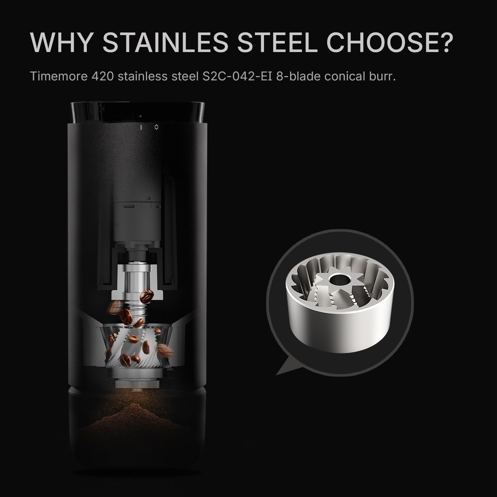 Molinillo de Café TIMEMORE Whi - Grain Mill Grinder reseña y precio