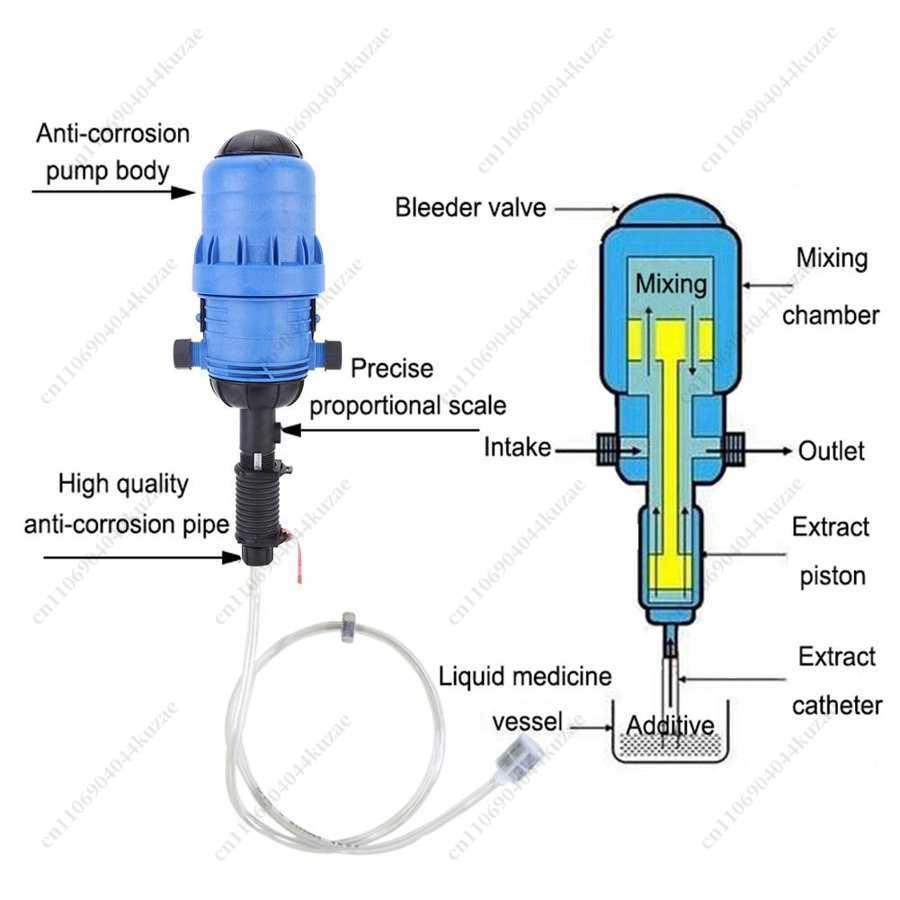 Dosificador Automático de PVC, - Agriculture Farming Livestock reseña y precio